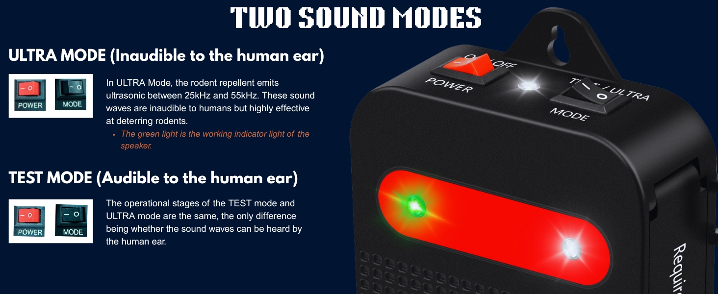 ultrasonic mouse repellent for cars
