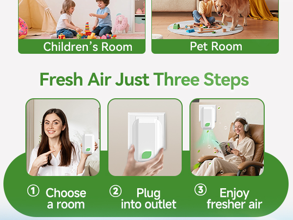 Air Ionizers for home