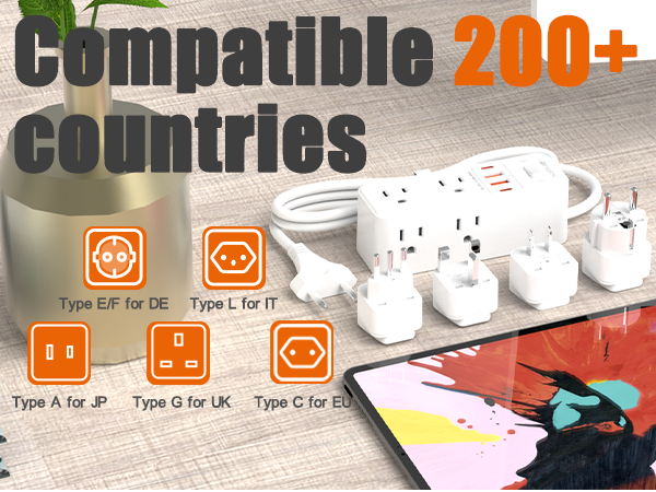 European Travel Plug Adapter,WRXDMC Universal Power Adapter for EU UK US AUS