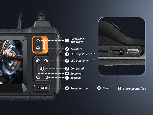 endoscope camera with light