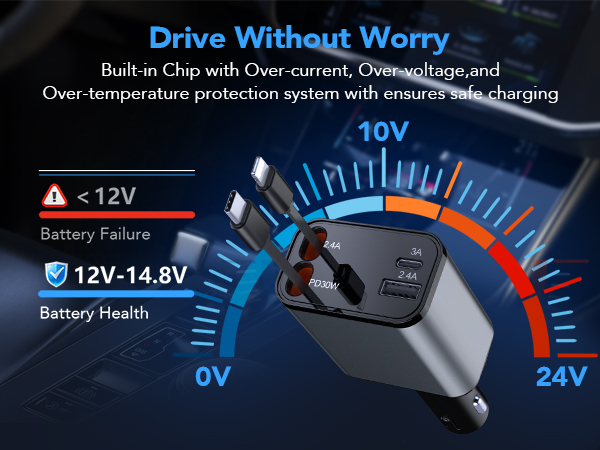 retractable car charger