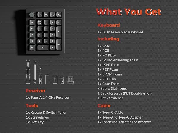 package list