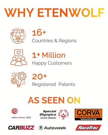 Why ETENOLF is the Best