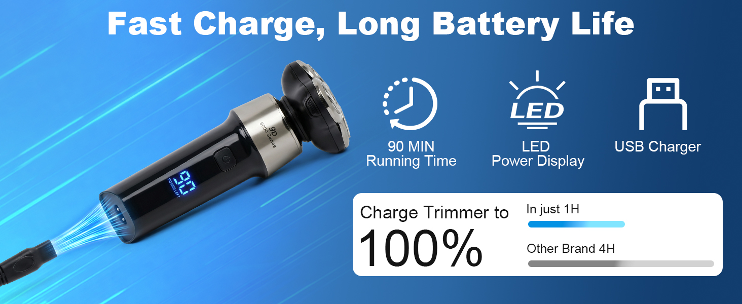 Electric Razor for Men
