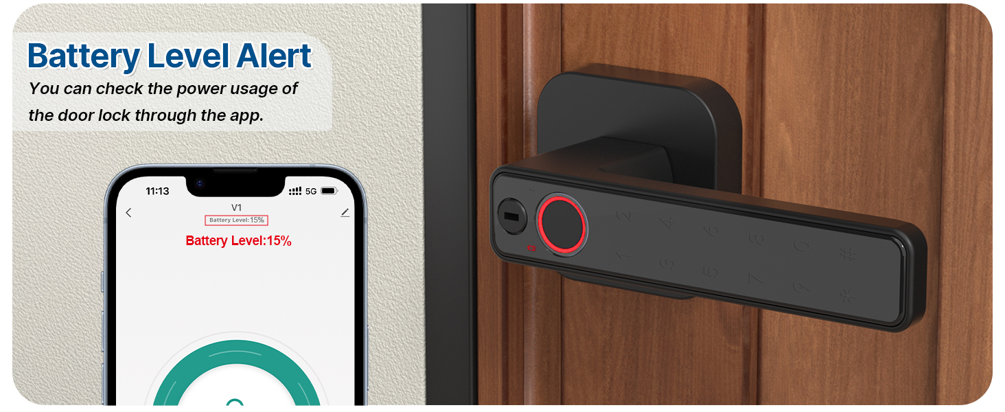 smart door handle