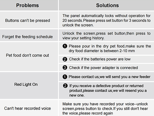 miaosical troubleshooting
