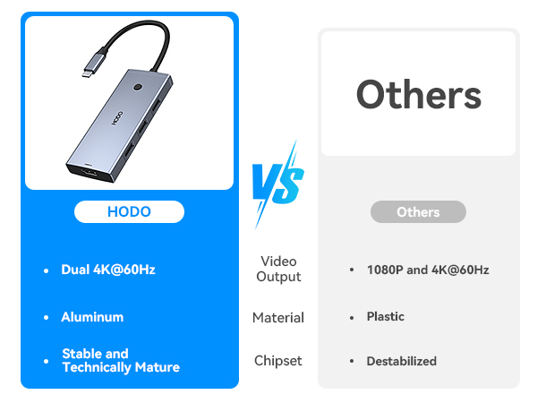 dual hdmi docking station monitor