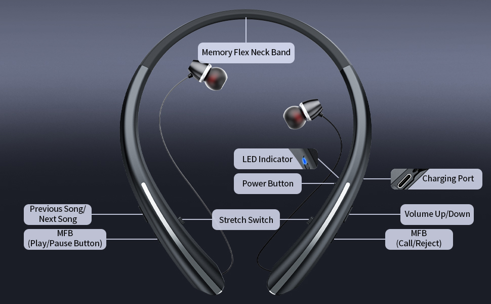 Neckband Bluetooth Headphones