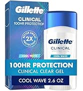 Gillette Clinical Antiperspirant and Deodorant for Men, 100HR Clinical Strength Sweat &amp; Odor Prot...
