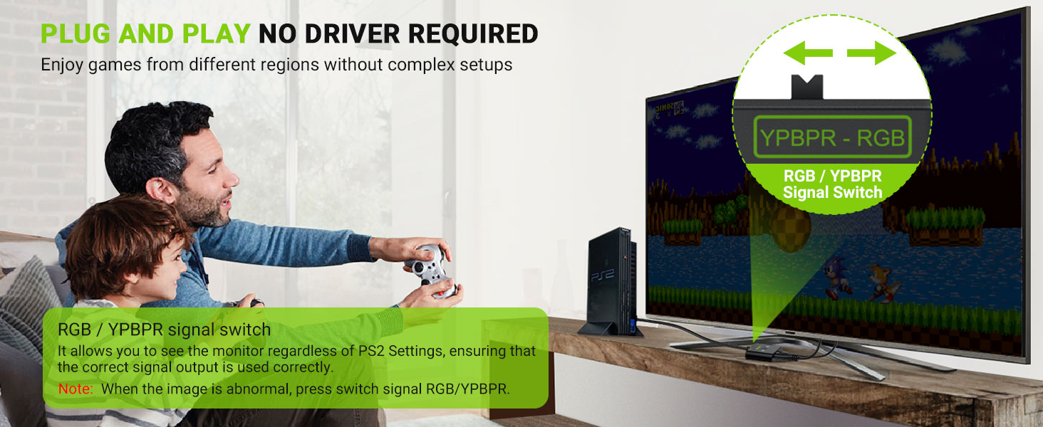 HDMI Converter