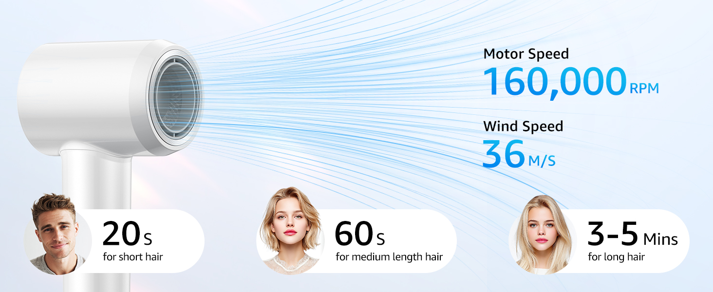 high speed hair dryer