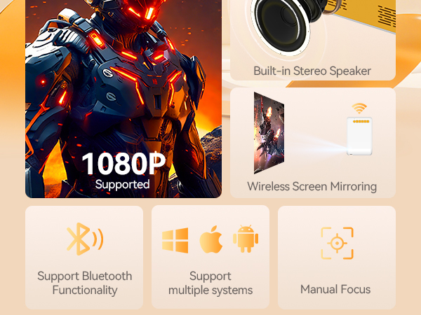 Text reads: '1080P', 'Built-in Stereo Speaker', 'Wireless Screen Mirroring', 'Support multiple systems', 'Support Bluetooth functionality', 'Manual Focus'. Product features of what appears to be a digital projector system shown with interface icons.