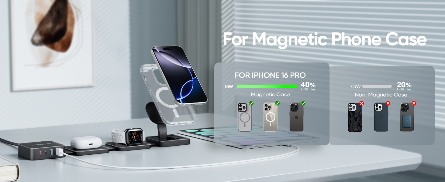 Wireless Charging Station for Apple Devices, Foldable Magnetic Wireless Charger