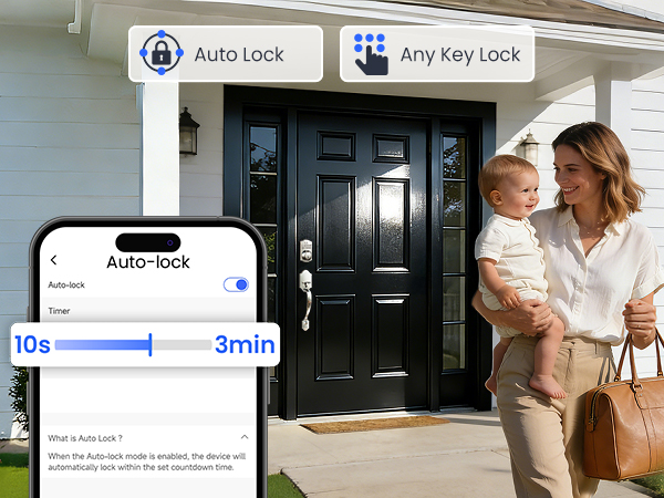 Auto Lock Security