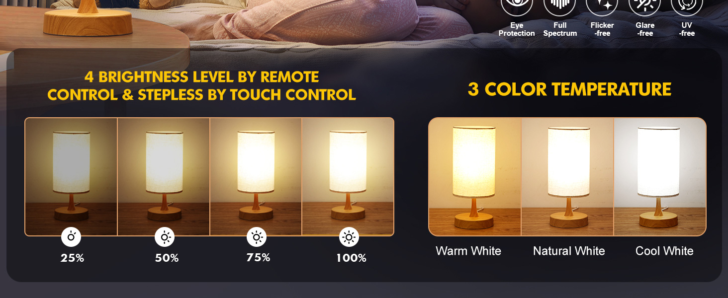 10000LUX light therapy lamp with 4 brightness level and 3 color temperature