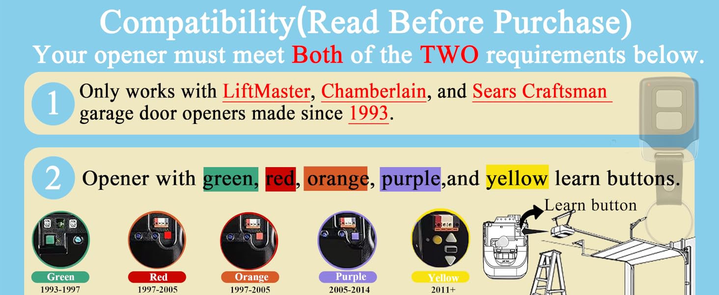 Compatible with 1993+ LiftMaster, Chamberlain, Craftsman openers