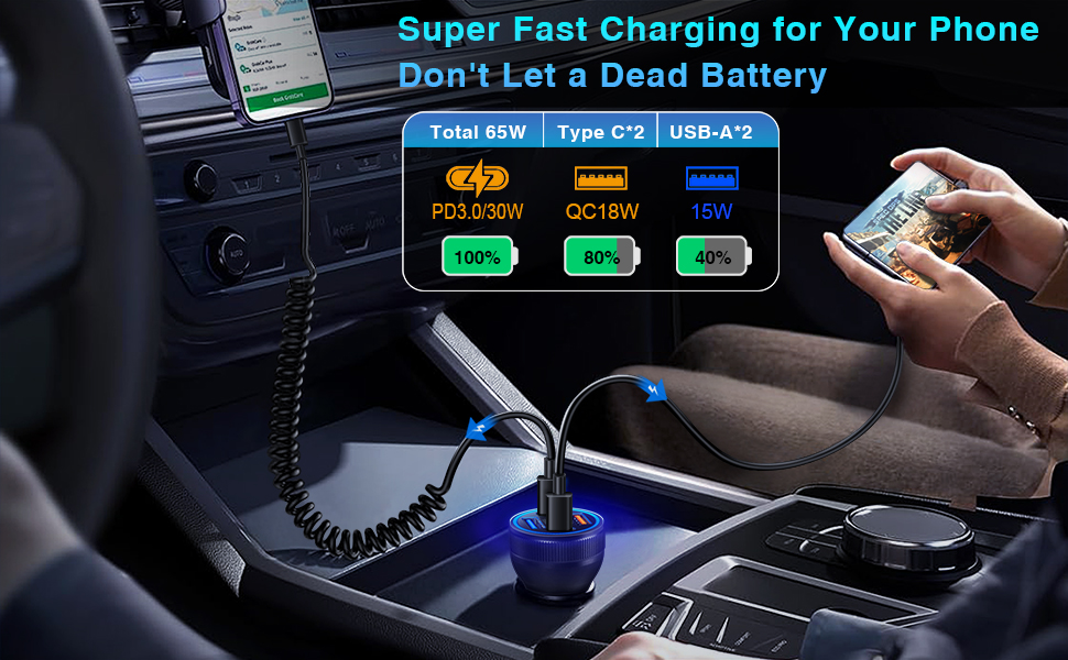 Type C Fast Charging Adapter