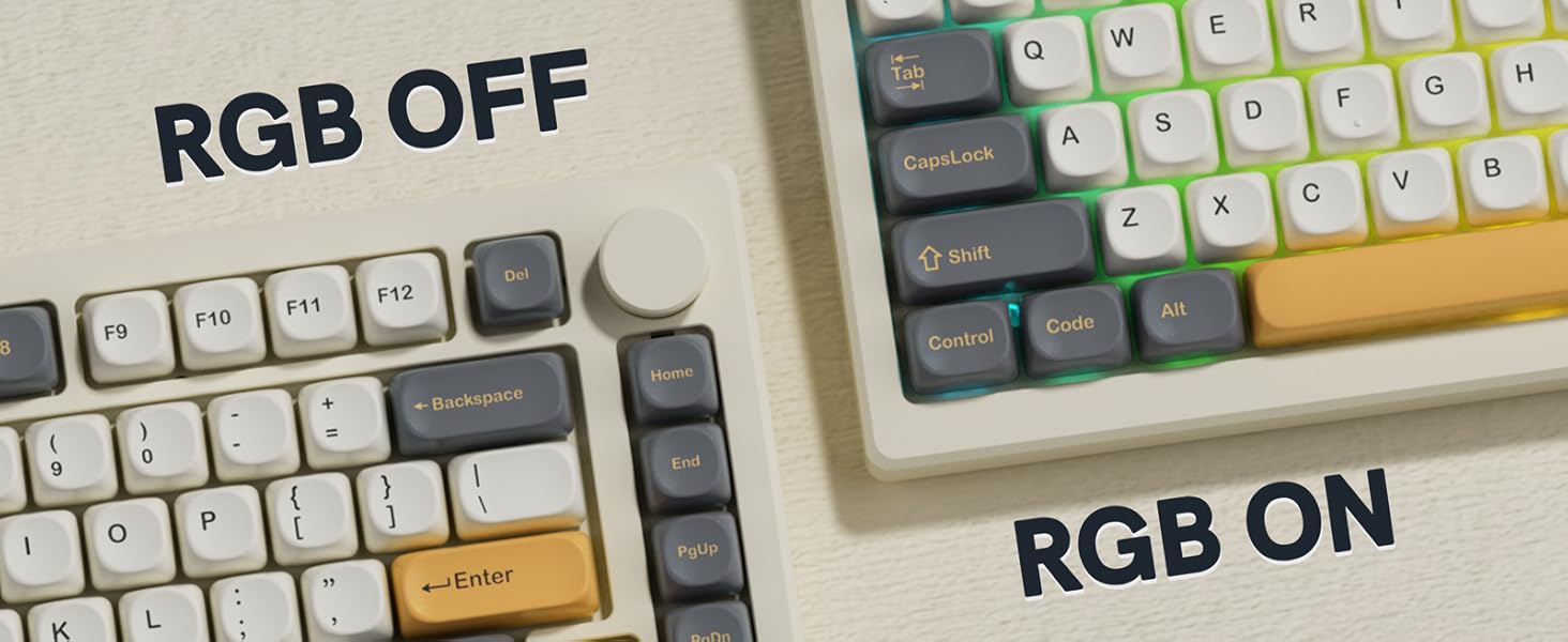 RGB