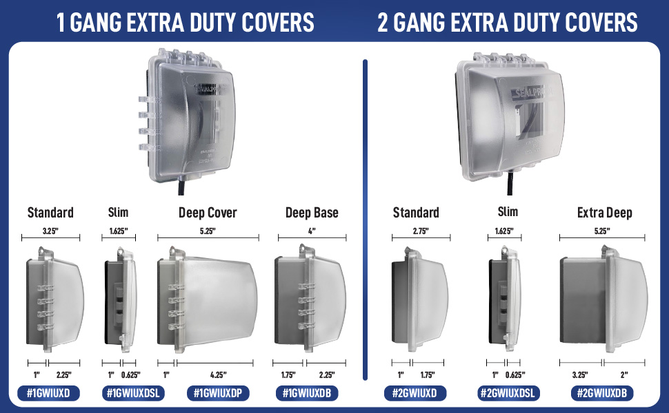 weatherproof outlet cover