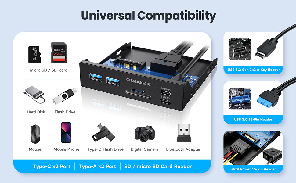 Do I need a media card reader?