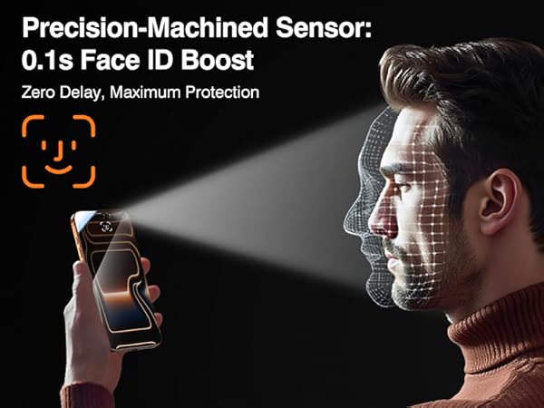 iphone 17 pro max privacy screen protector