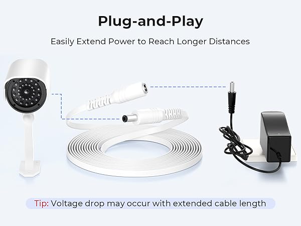 Plug-and-Play