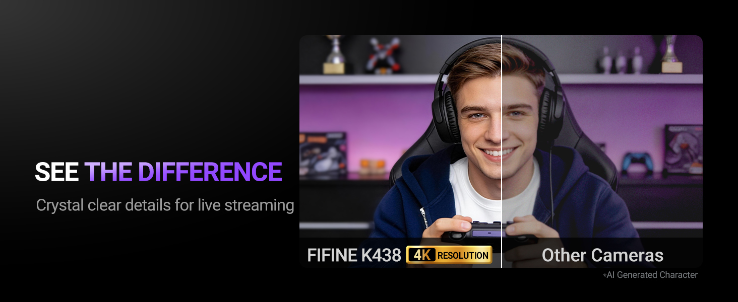 4k resolution webcam