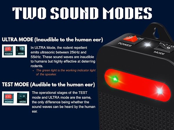 ultrasonic mouse repellent for cars