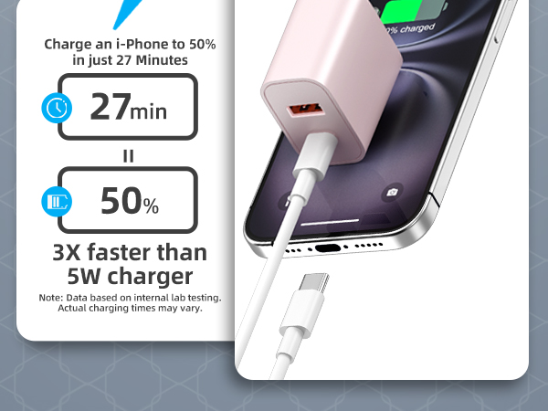 usb c charger for iphone
