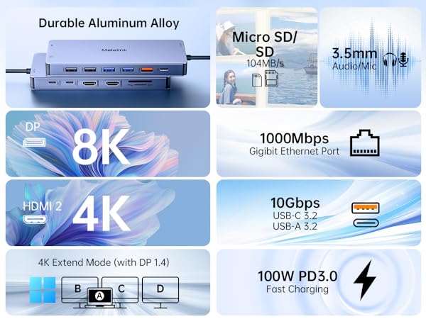 14 in 1 USB C Hub Triple Display Multiple Adapter Dongle with USB-A 3.2 Port