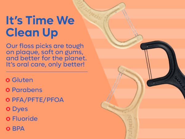 Gluten-free floss picks! Tested by dentists, dental hygienists more. How?