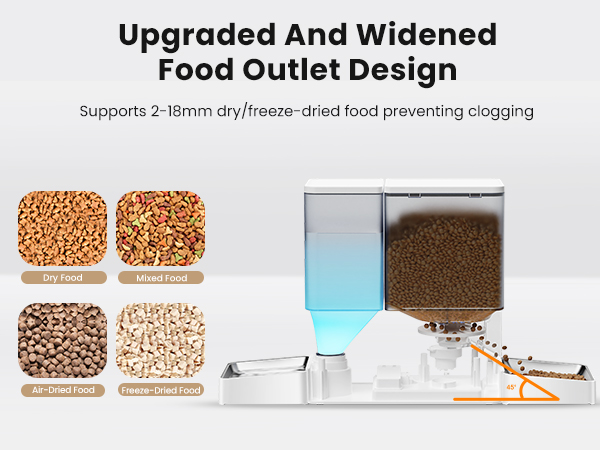 Automatic Cat Feeder and Water Dispenser