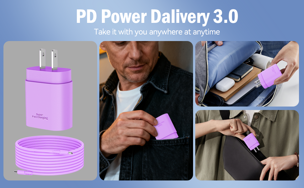 25W Type C Fast Charger