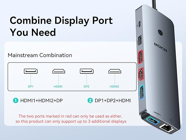 laptop docking station multi display
