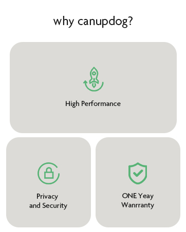 Canupdog