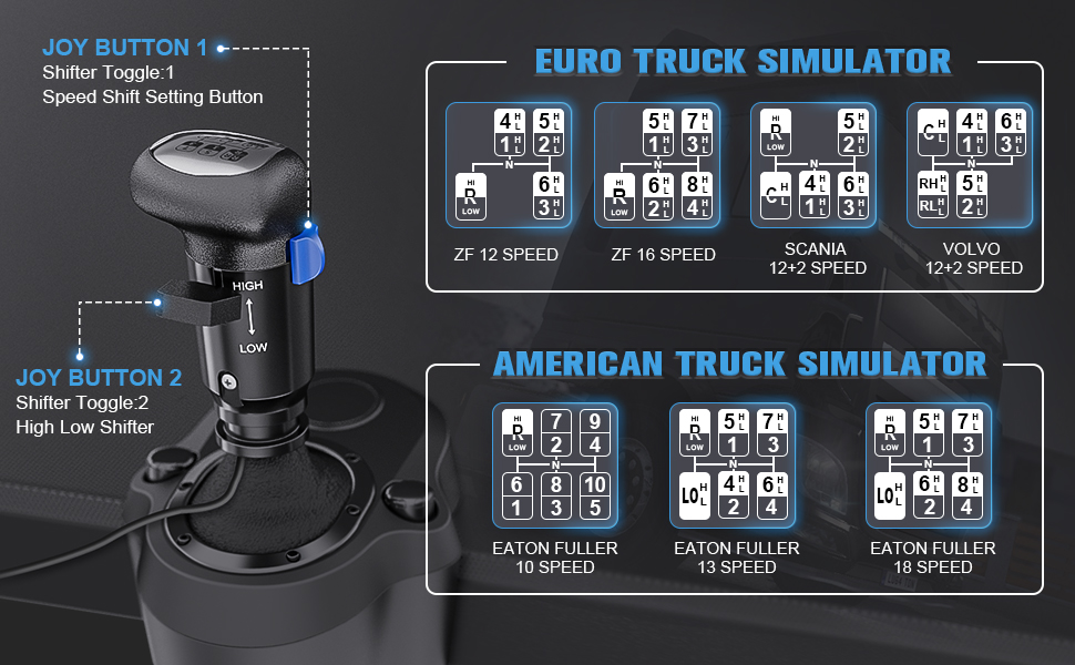 ameircan truck simulator shifter