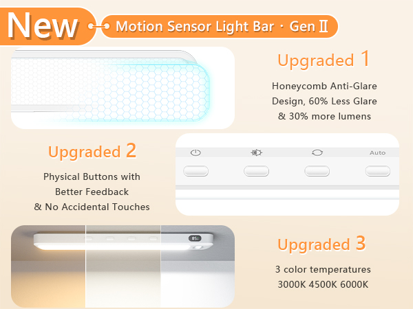 Motion Sensor Light Bar