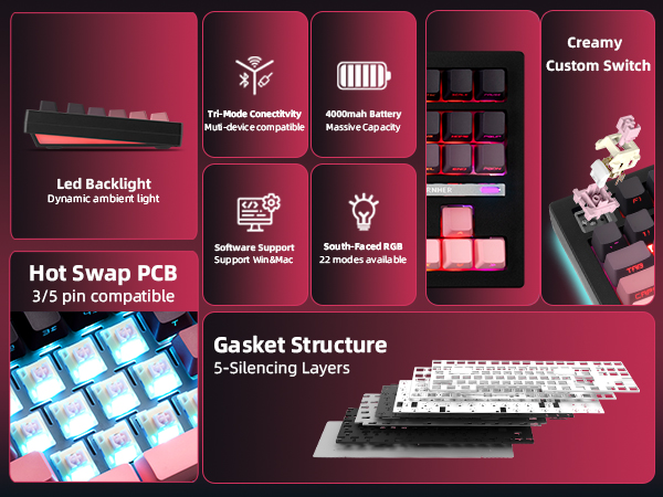 zornher mechanical keyboard