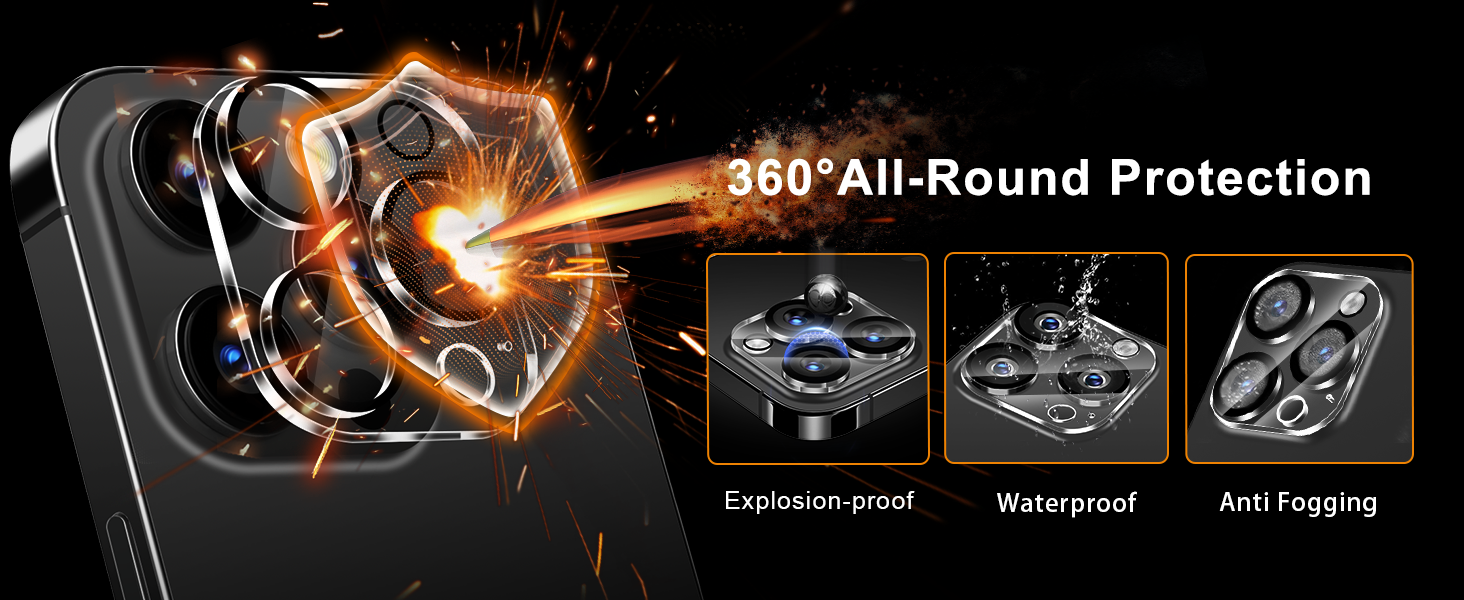 360°All-Round Protection