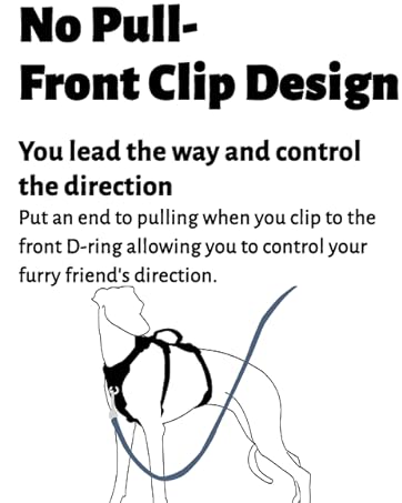 Escape proof no pull dog harness