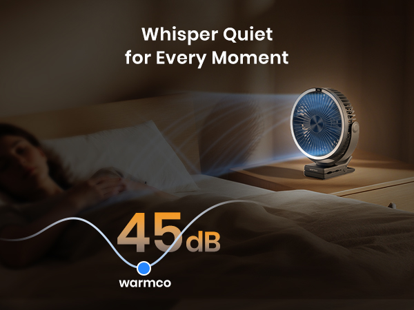 Clip fan with whisper-quiet 45dB operation — peaceful comfort for every moment.