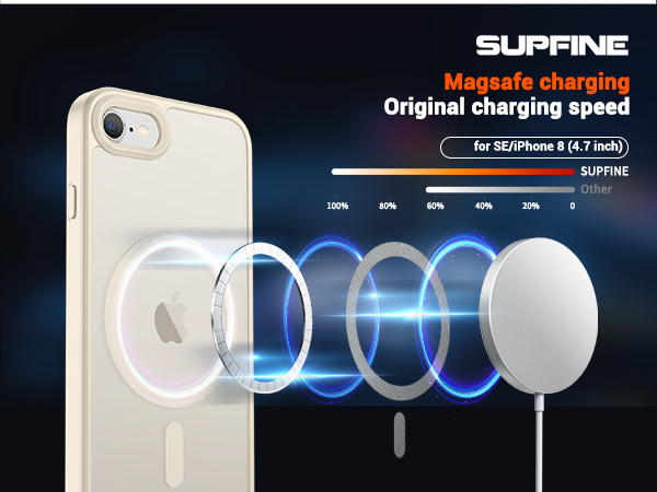 iphone se case iphone 8 case