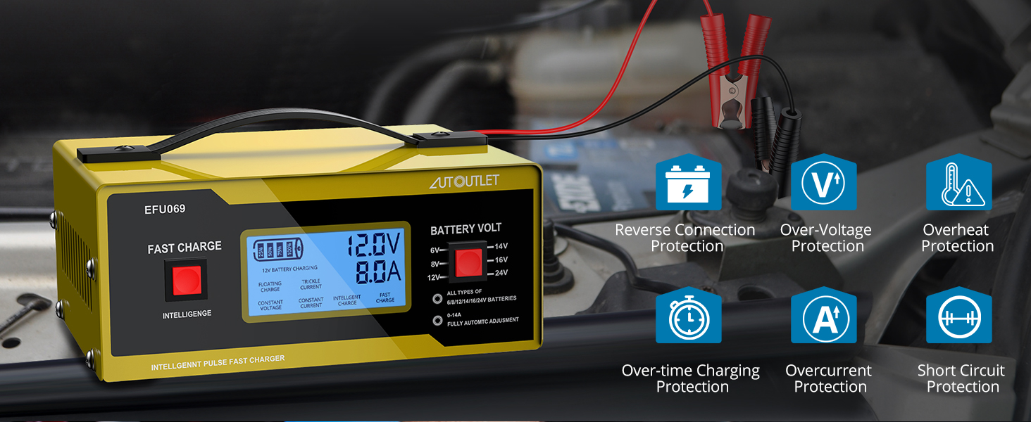 Yellow battery charger with digital display showing voltage and amperage. Connected to car battery with features icons displayed below the image.