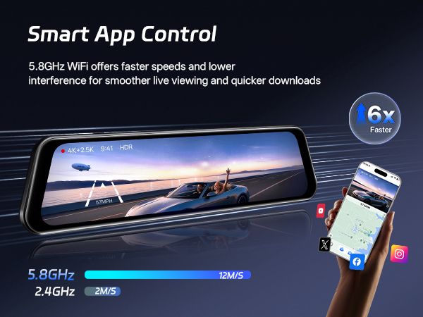 rearview mirror dash cam