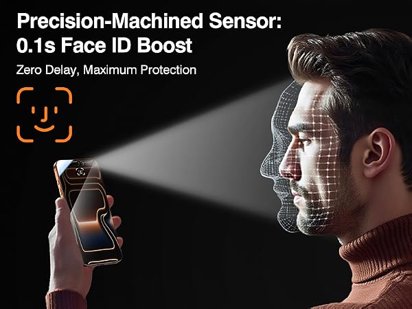 iphone 17 pro max privacy screen protector