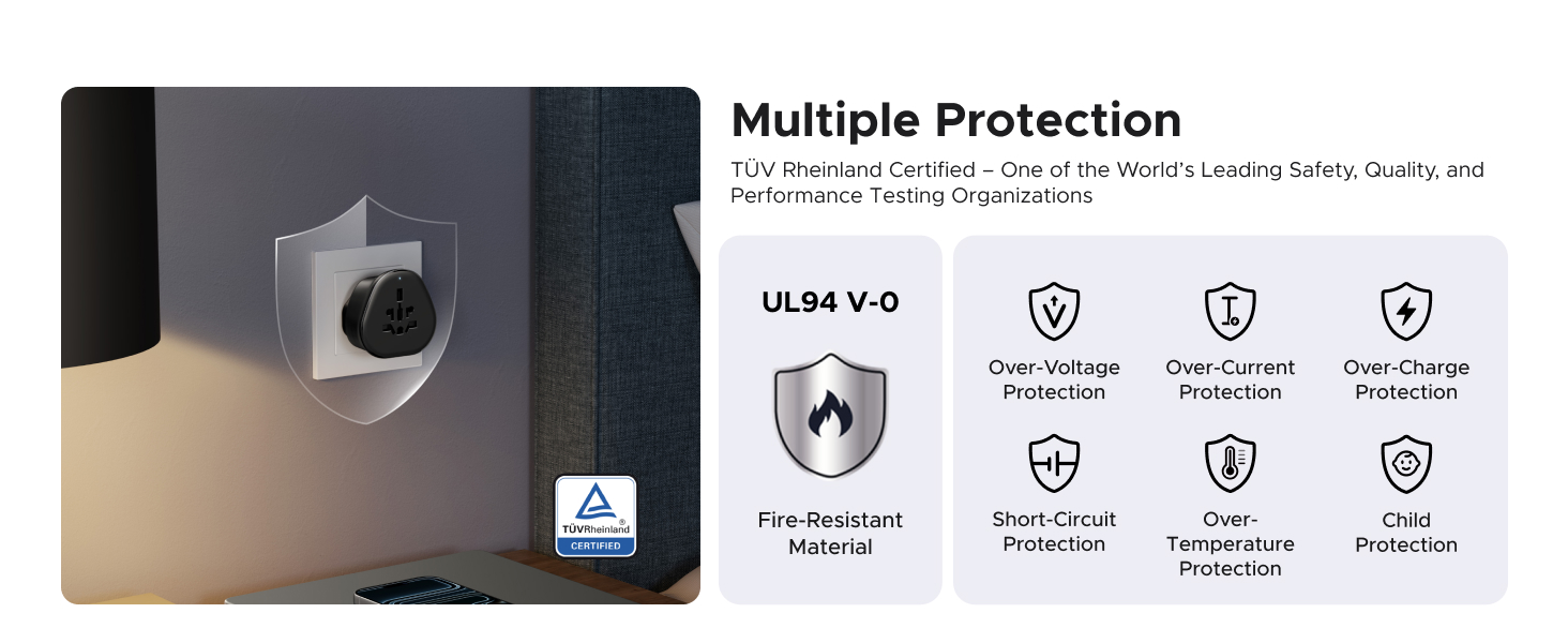 UGREEN UK plug Travel adapter