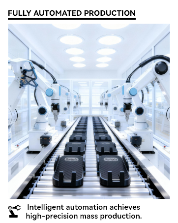 Fully Automated Production