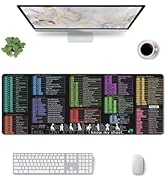Vorchtax Excel Shortcut Keys Mouse Pad - Extended Large XL Cheat Sheet Gaming Mousepad | PC Offic...