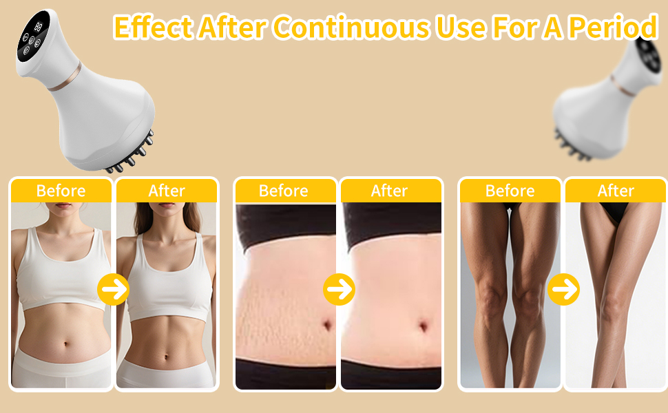 After-use effect