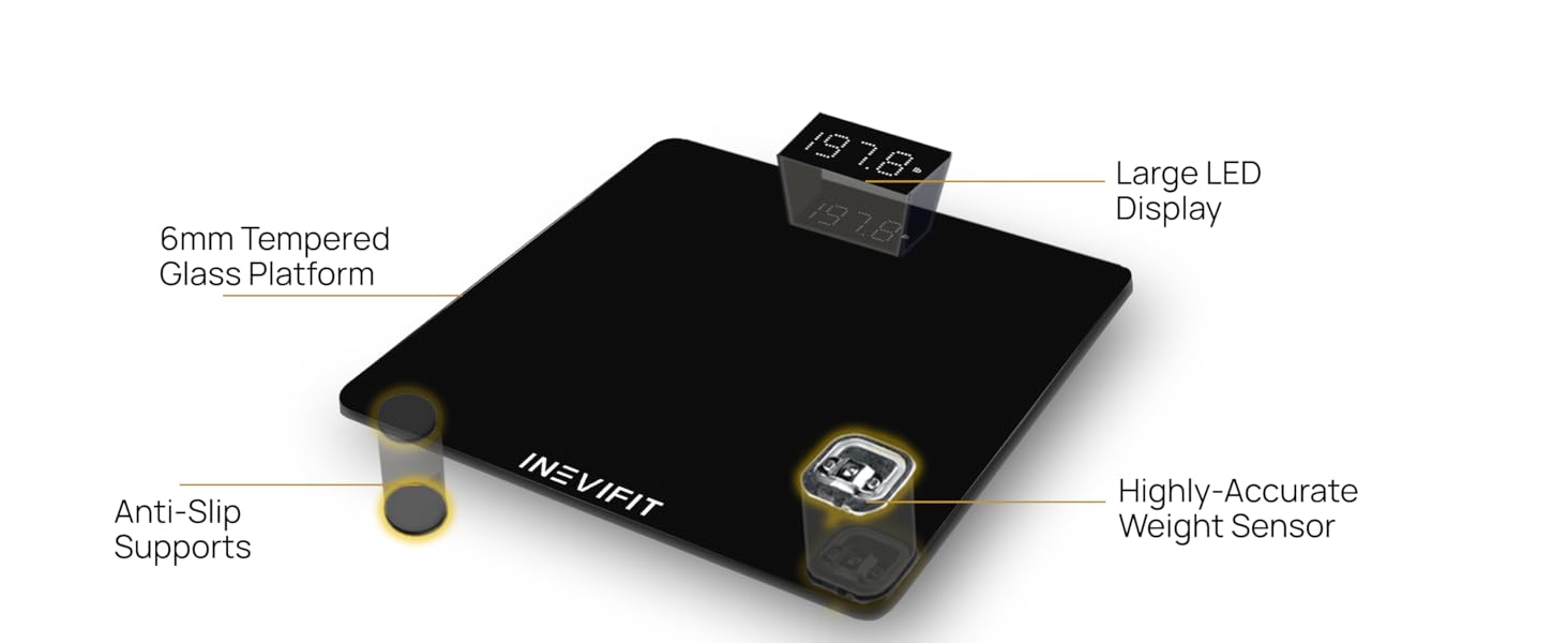 INEVIFIT Premium Bathroom Scale - I-BS002 - Premium A+